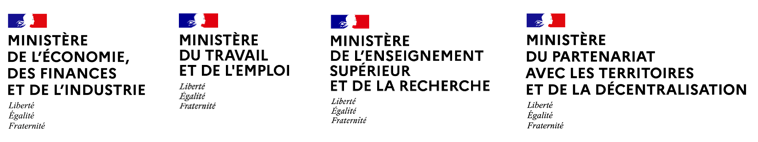 Logos des membres de l'Assemblée générale de la GEN