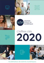 Chiffres clés 2020