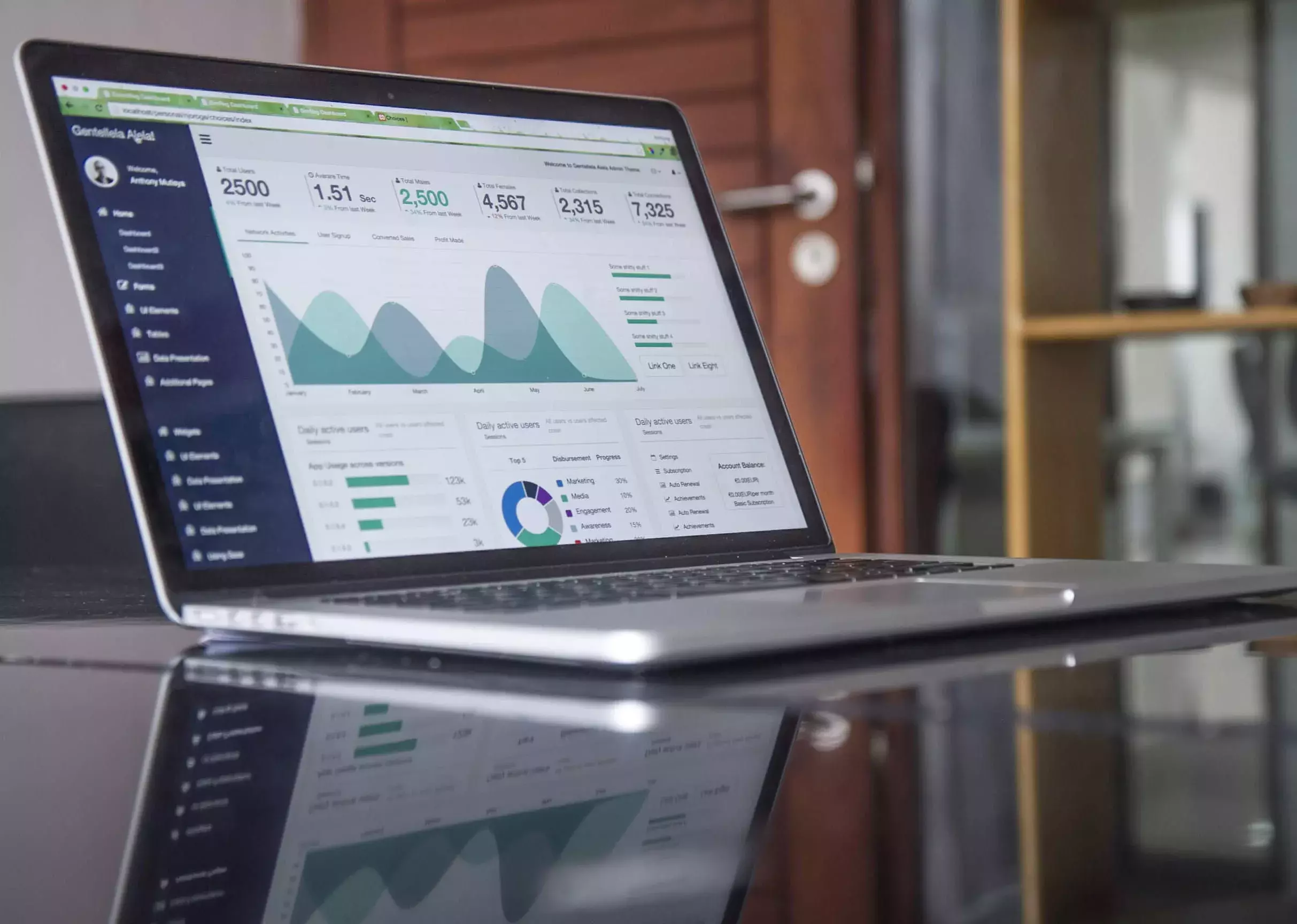 Les métiers de la communication digitale, marketing et e-commerce