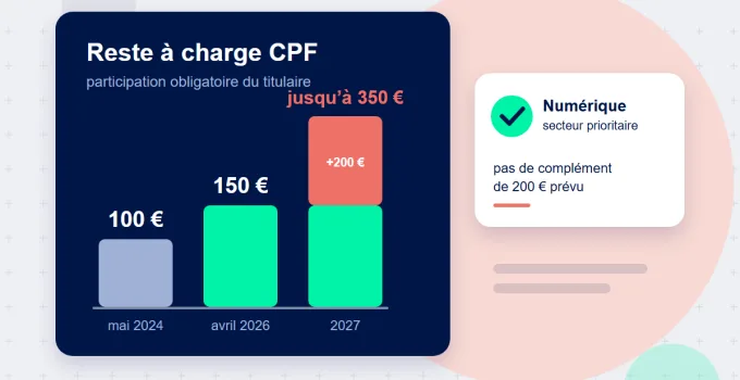 CPF 2027 : un reste à charge jusqu’à 350 €, le numérique épargné